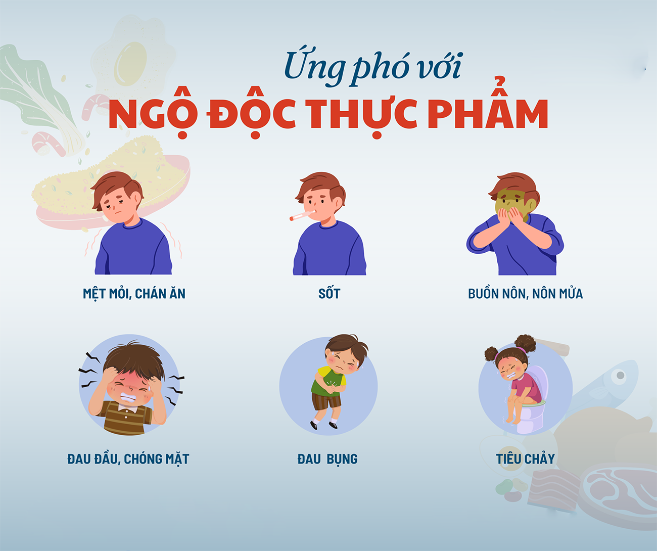 1732498456537 Ngộ độc Thực Phẩm